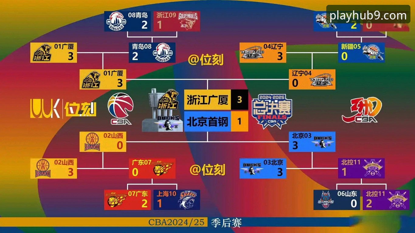 九游iOS版下载推荐 从快船18分领先到20分惨败:一场NBA比赛揭示的团队韧性实用指南