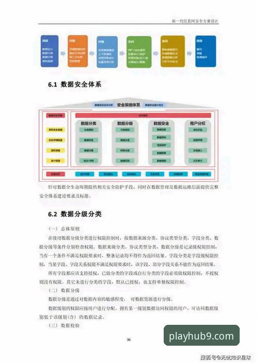 九游2026新版安全吗？深度评测：从数据安全到实际体验的全方位解析